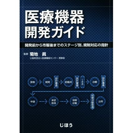 医療機器開発ガイド 開発前から市販後までのステージ別、規制対応の指針／菊池眞