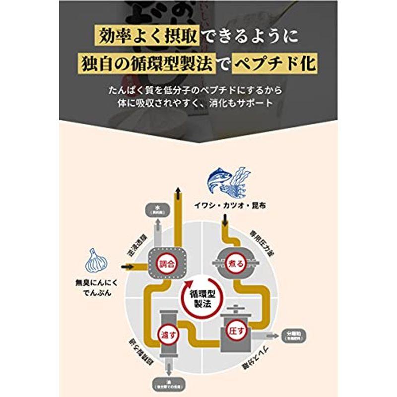 無添加 だし 海鮮 料理だし おいしいだし 海のペプチド 500g×3袋セット