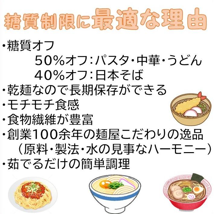 糖質 50％オフ 低カロリー 低糖質麺  うどん 300ｇ（1個当たり） 計15セット