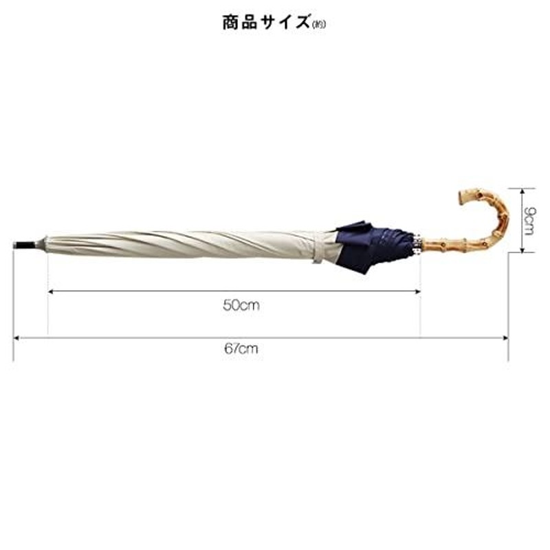 Ombrage 完全遮光 100% 日傘 ショートパラソル 親骨50cm 【5c