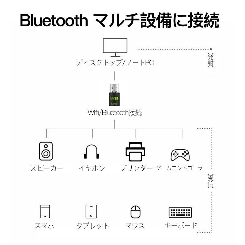 ブルートゥース イヤホン 販売 中継