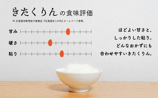 浦河の特別栽培米「きたくりん」精米(5kg×2袋)定期便(全3回)[28-1209]