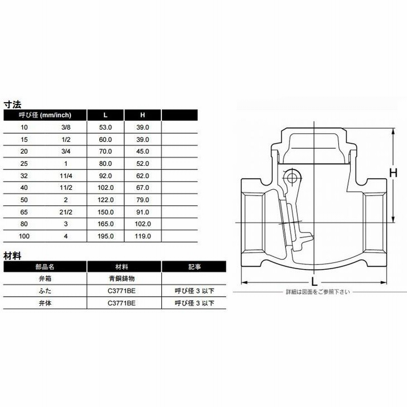 KITZ（キッツ） リフトチャッキバルブ 青銅 F-80A バルブ F型 ねじ込み形 リフト逆止め弁 クラス150 - 1