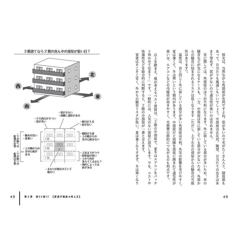 超感覚的 不動産のことがどんどん好きになる本