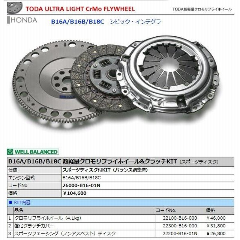 最大15%OFFクーポン TODAレーシング 超軽量クロモリフライホイールクラッチKIT メタルディスク インテグラ DB8 B18C TYPE R 