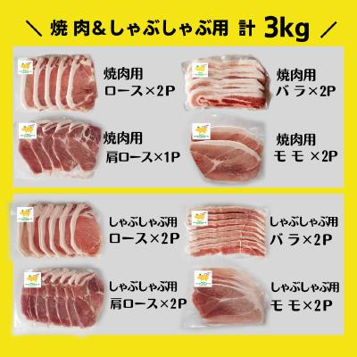 ふるさと納税 与那原町 パイナップル ポーク まんぷくセット[ ロース・バラ・肩ロース・モモ 焼肉  しゃぶしゃぶ