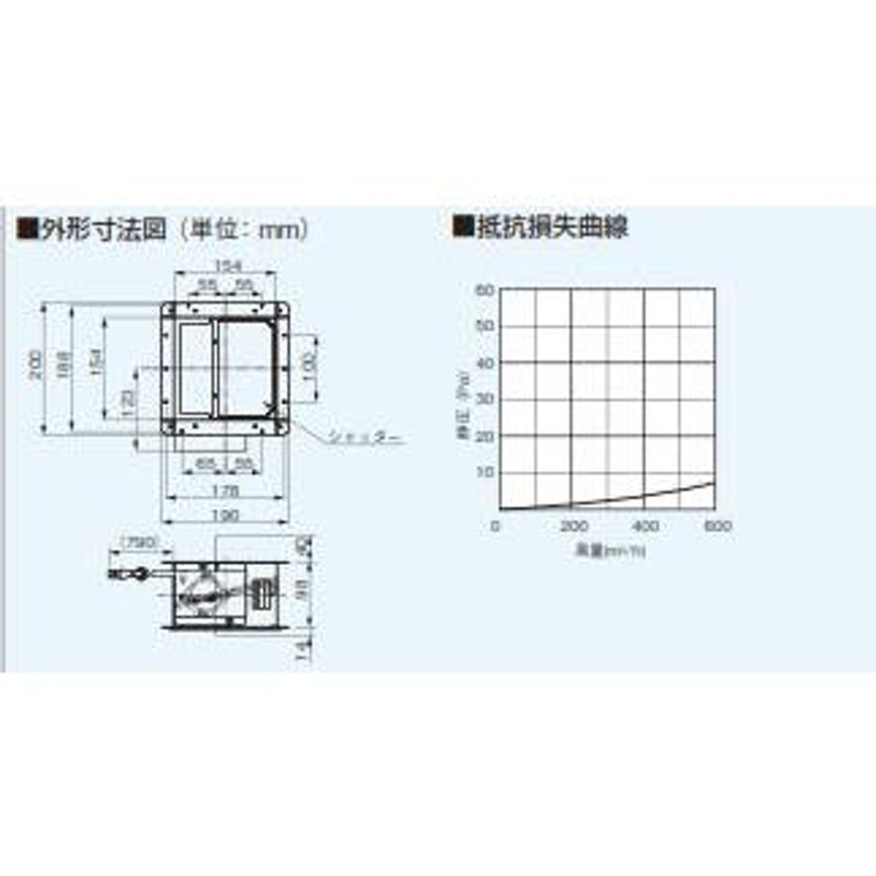 ☆お求めやすく価格改定☆ パナソニック レンジフード用部材電動気密シャッター