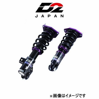 ジャパンドラッグ製シャコタンキット 真鍮製サスペンションブッシュ2個セット Amazon | Vrttlkkfe WPL用スチールリーフスプリング