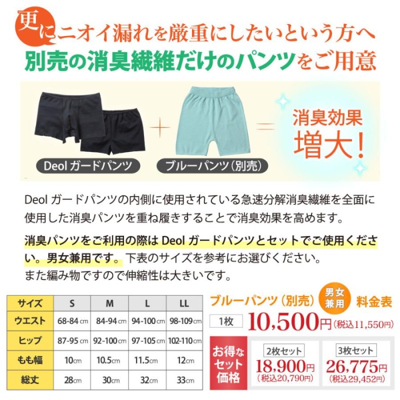 おなら 消臭 パンツ レディース ショーツ 過敏性 ニオイ 臭くない 生理