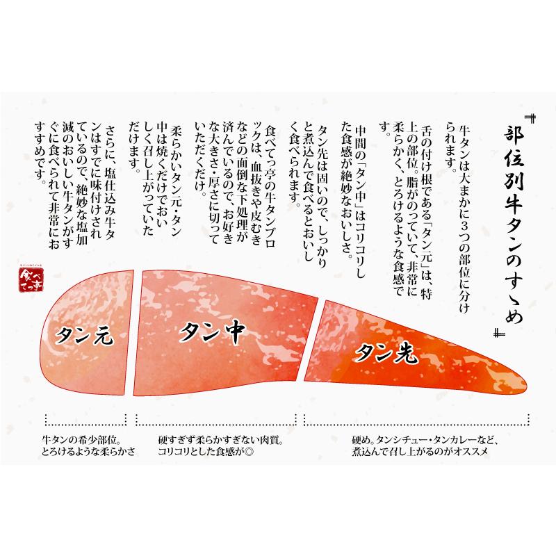 オーストラリア 牛タン 味付けなし 牛タンブロック タン先付き 約１kg 牛タンブロック 牛肉 焼肉 BBQ お祝い 贈り物 贈答用