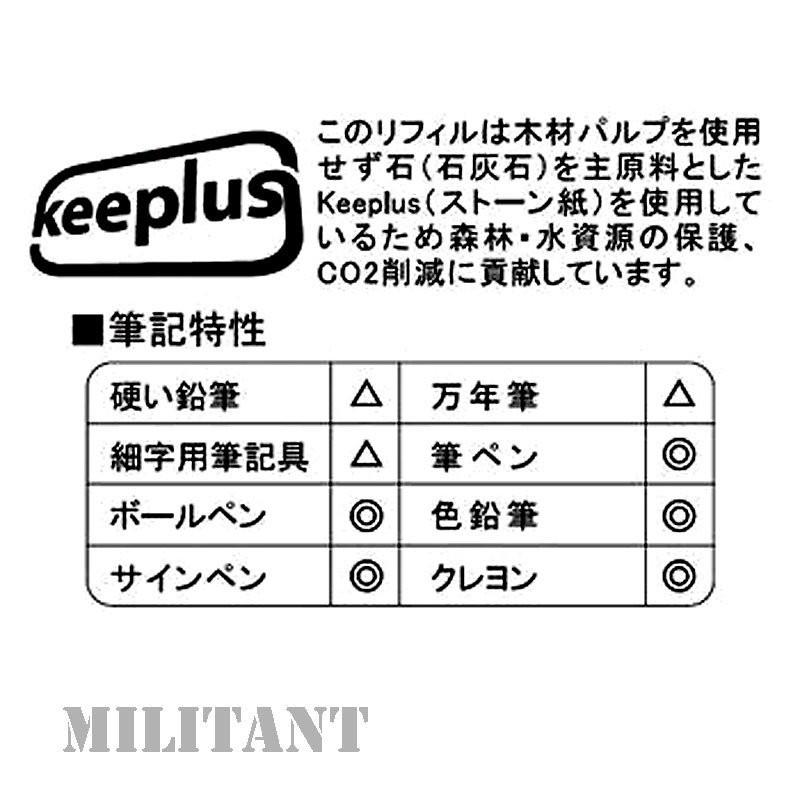 （ネコポス対応）防水メモ帳