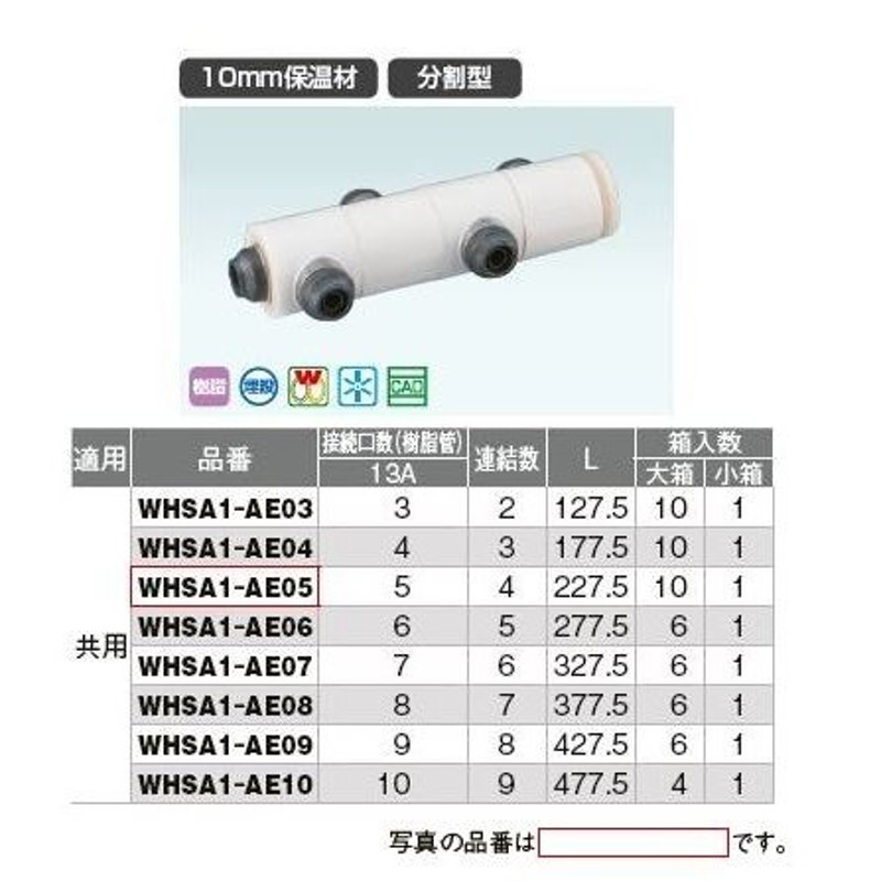 オンダ製作所【WHSA1-AE03】WHS1-AE型 回転ヘッダーセット IN13A×OUT13A 10mm保温材 分割型  接続口数(樹脂管13A：3) 通販 LINEポイント最大0.5%GET LINEショッピング