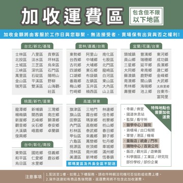 聯運費加收區如圖(下標前請閱讀相關說明)
