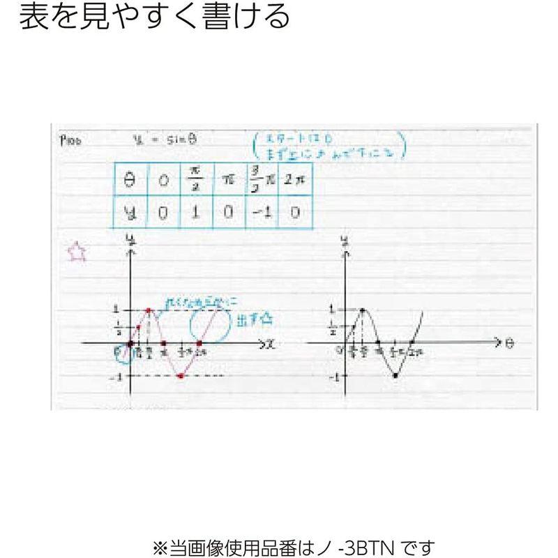 コクヨ キャンパス ルーズリーフ さらさら書ける ドット入り罫線 B5 A罫 100枚 ノ-836AT