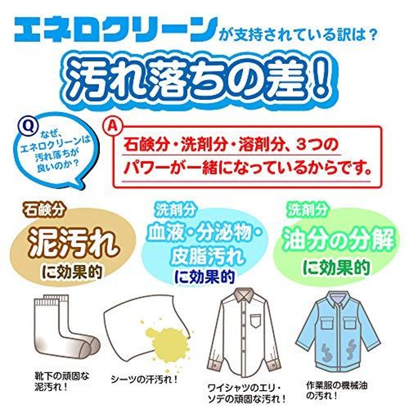 KAMINAGA 頑固汚れ石鹸 エネロクリーン 泥汚れ 野球 サッカー