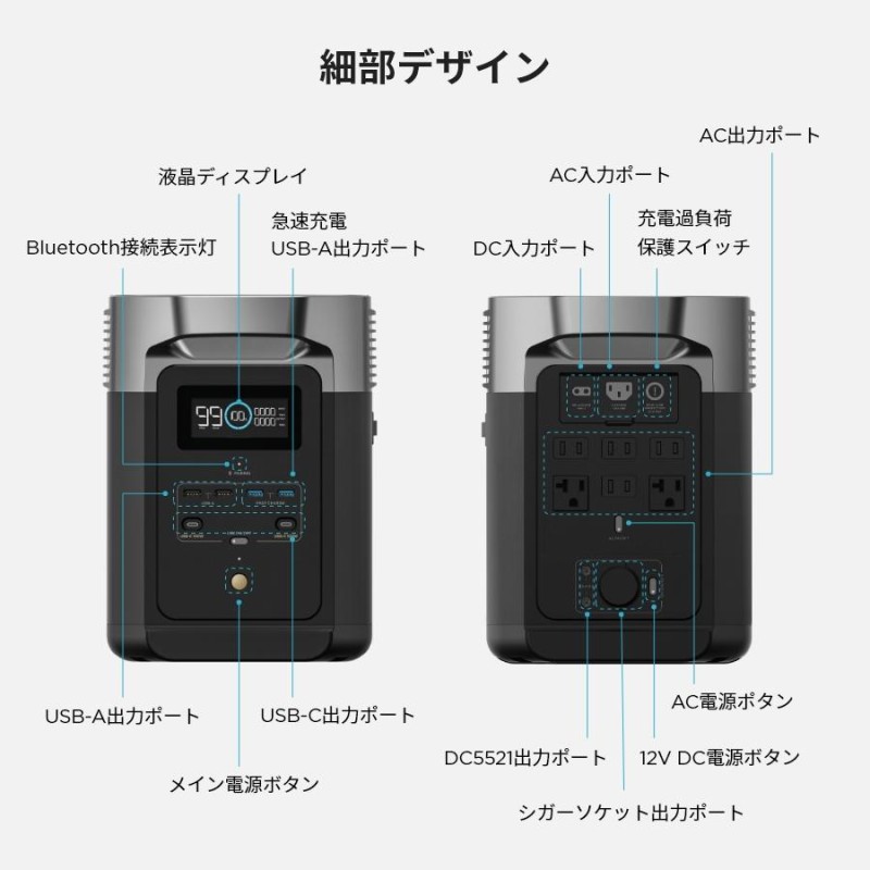 ポータブル電源 ソーラーパネル セット リン酸鉄 大容量 DELTA 2 +