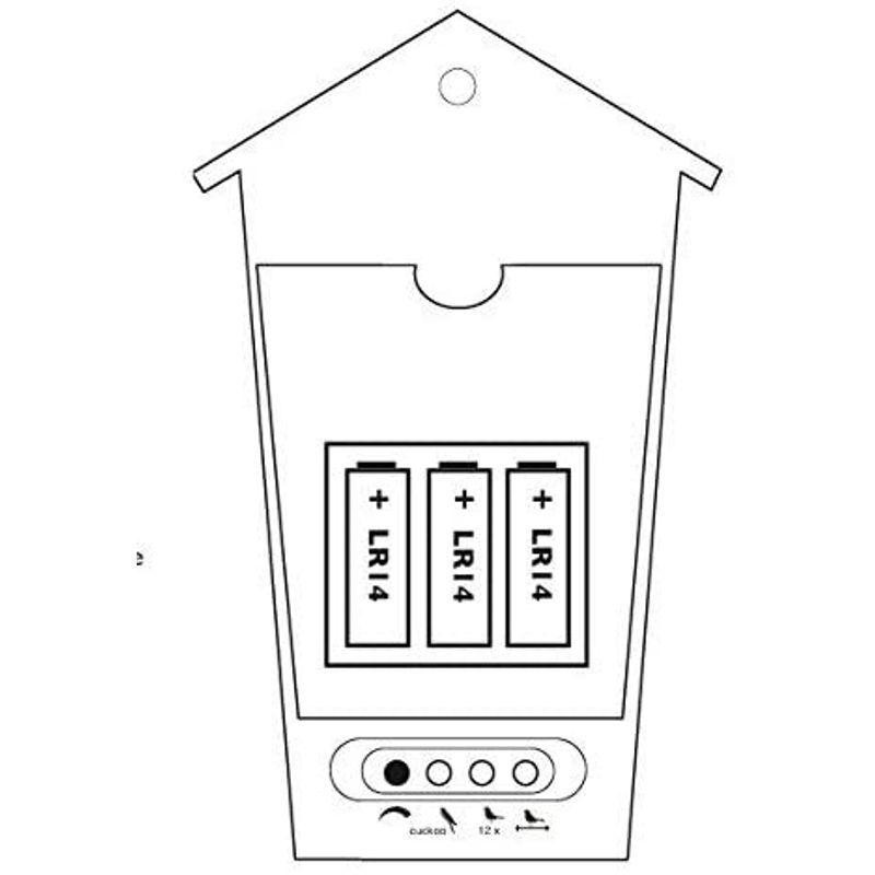 KOOKOO（クークー）バードハウス 白色 12種類の鳥のさえずりが時を