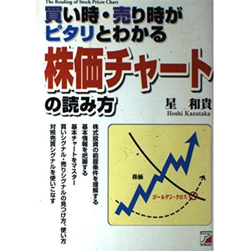 買い時・売り時がピタリとわかる株価チャートの読み方 (アスカビジネス)