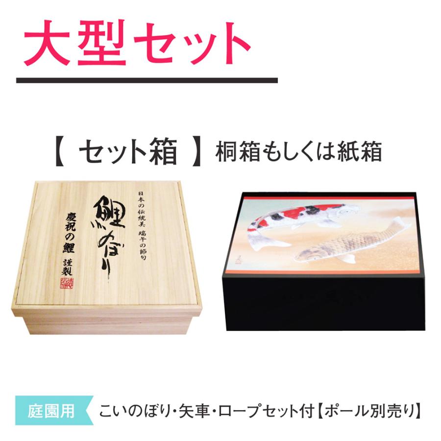 鯉のぼり こいのぼり 庭用 徳永鯉 晴れの国 金太郎 大翔 大型セット 3ｍ 8点セット ポール 別売り