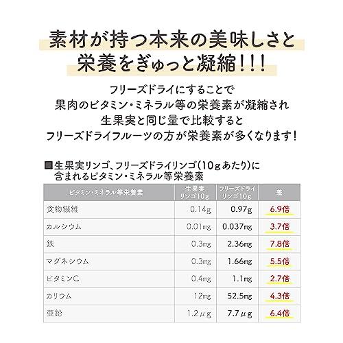 フリーズドライ リンゴ (ダイスカット サイズ:5mm) 添加物不使用 砂糖不使用 無添加 カット フルーツ くだもの 製菓 (200g)