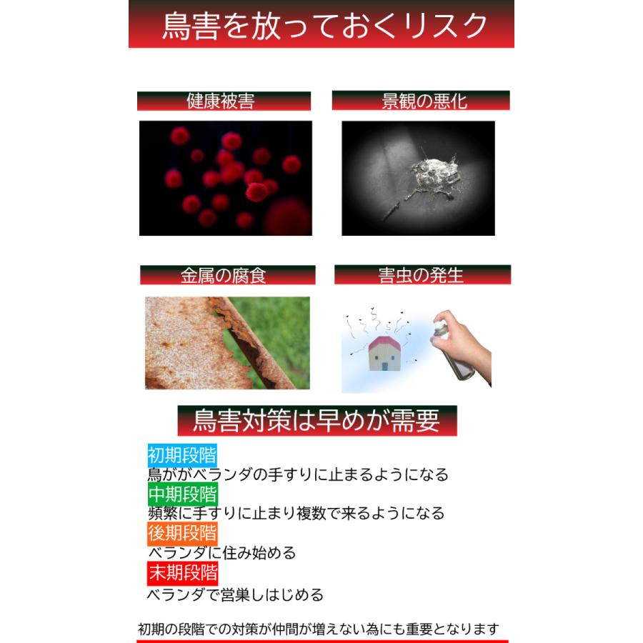 鳩よけグッズ 鳥害対策 カラスよけ 鳥よけ 鳩よけ 鳥よけグッズ ベランダ 屋根 などの鳥害防止 糞害防止 撃退 25cm 8個セット 2m 送料無料