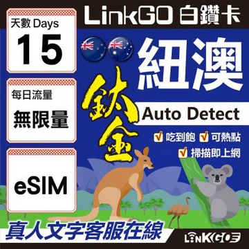 LINKGO白鑽卡 紐澳 eSIM卡 15天鈦金款吃到飽 不降速(紐澳網卡 紐西蘭 澳洲 虛擬卡)