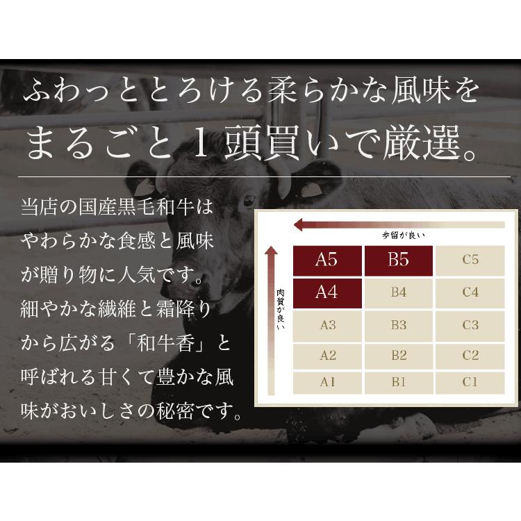 ギフト 肉 国産 和牛 赤身 すき焼き 肉 約400g (モモ・肩) 肉 ギフト 国産 黒毛和牛 牛肉