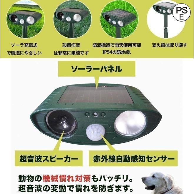 猫よけ 超音波 ソーラー 充電 動物撃退器 猫除け センサー ライト 猫対策 猫退治 猫撃退 猫よけグッズ カラスよけ 害獣撃退 野良猫 糞尿対策 鳥獣対策 2個セット