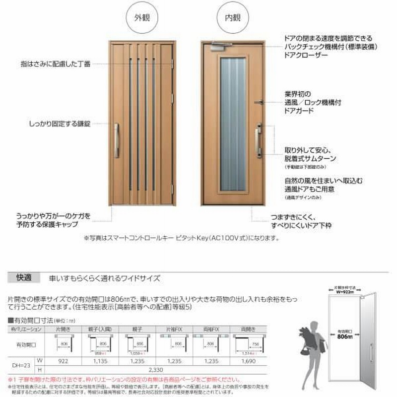 通風玄関ドア YKKap ヴェナート D30 C04T 片開きドア スマートコントロールキー W922×H2330mm D4/D2仕様 断熱 玄関ドア  YKK Venato 新設 おしゃれ リフォーム | LINEショッピング