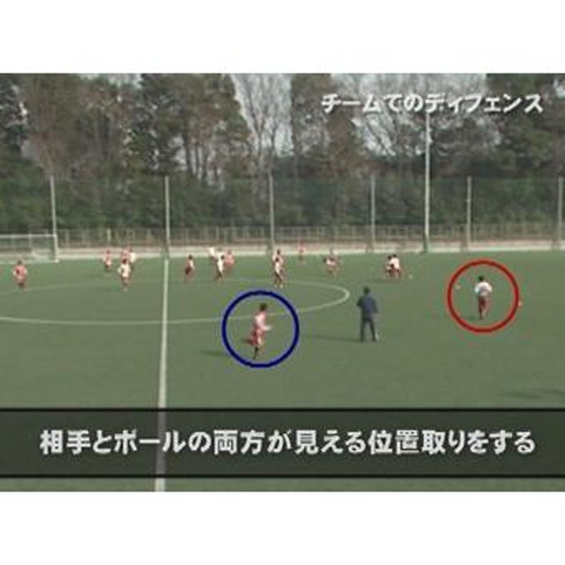 2024最新作】 サッカーDVD 本田流・オフェンスクリニック 流通経済大学 