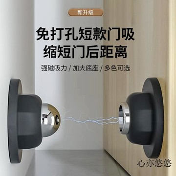 💗臺灣出貨💗短款免打孔门吸家用强磁办公室门碰地磁吸硅胶防撞门后挡门器