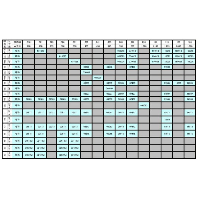 LIXIL サーモスL 縦すべり出し窓 06011 LIXILリクシル サッシ 障子 断熱 窓 アルミ樹脂複合 PG ペアガラス 