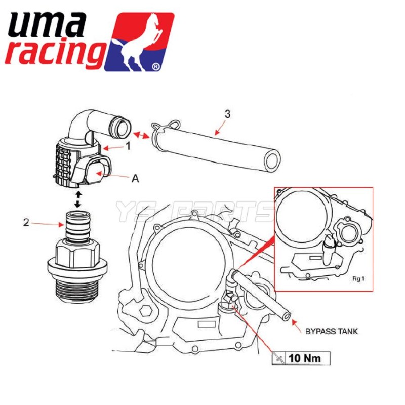 UmaRacingクイックリリースオイルブリーザーキャップ[M20/P2.5 ...