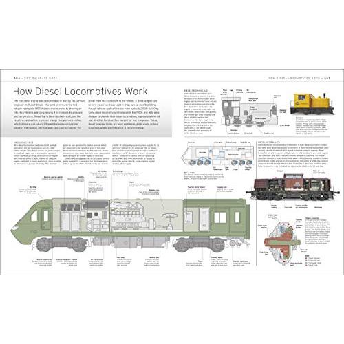 Train: The Definitive Visual History (DK Ultimate Guides)