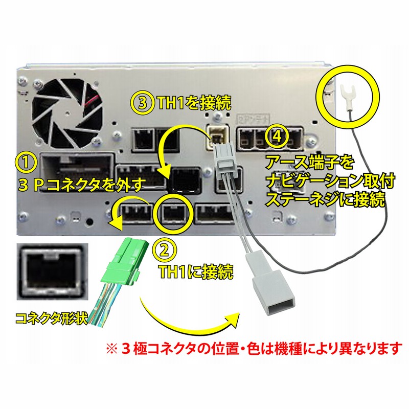 VXM-155VFEiナビゲーションを集結 Honda | 取扱説明書 | VXM-155VFEi