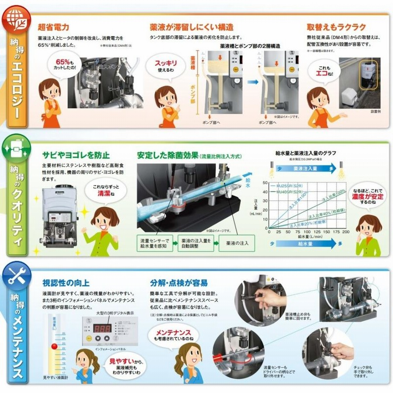 家庭用井戸ポンプ 除菌器 【200V】 - 生活家電