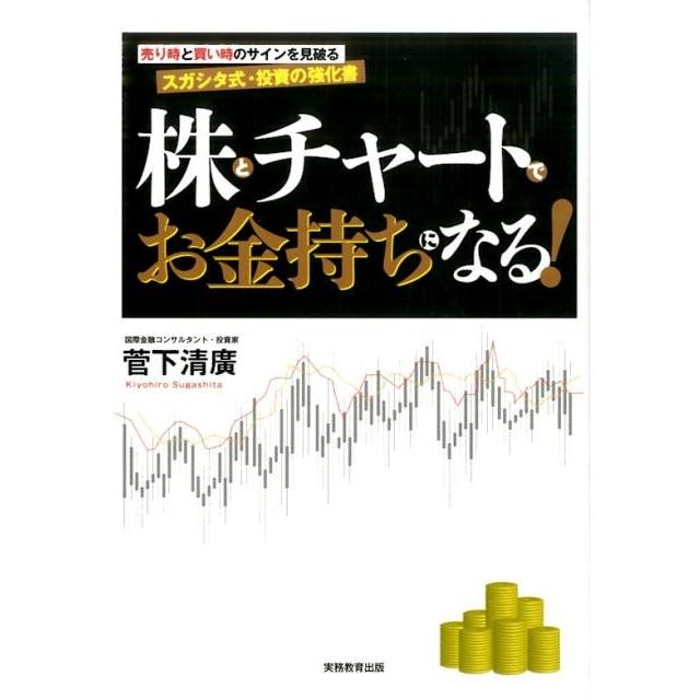 株とチャートでお金持ちになる