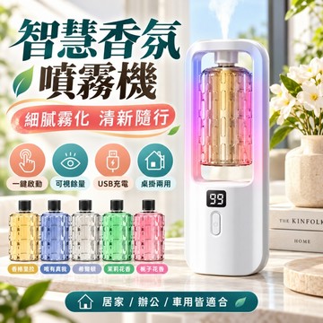 【四海家居】台灣現貨 🔥香氛機精油 香氛機 香氛噴霧機 智能自動噴香機 定時香水機 辦公室香薰機 擴香機 精油機 香薰