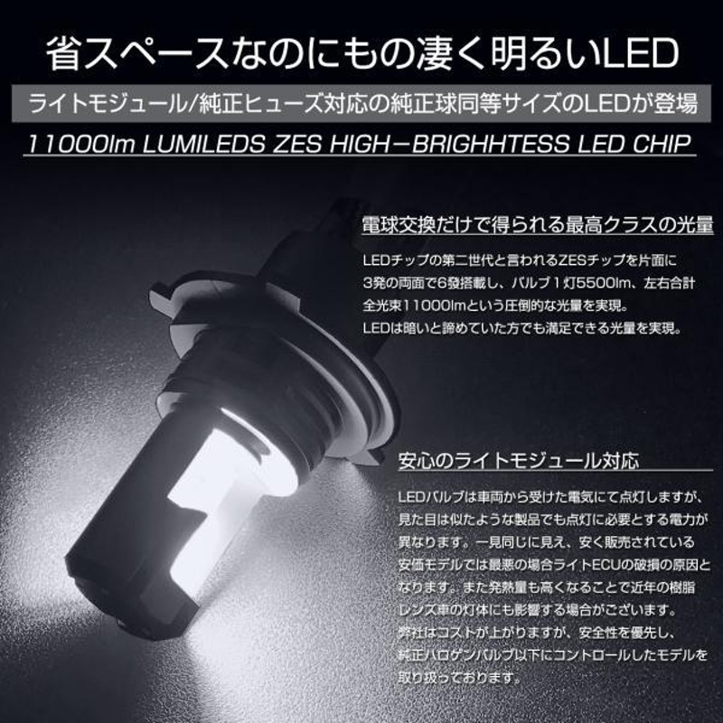 デリカ D2 MB36S LED ヘッドライト ロービーム/ハイビーム Hi/Lo 切替