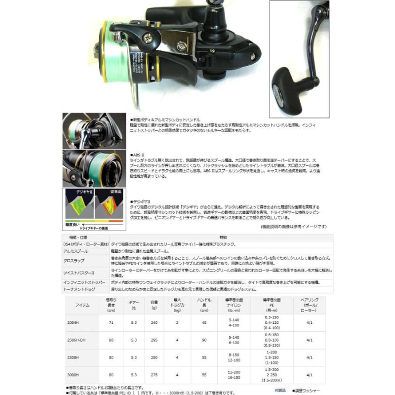 PE1号100m糸付き】【タイラバ・テンヤ入門セット】○メジャークラフト クロステージ CRXJ-T230MH ひとつテンヤモデル＋ダイワ 16  リーガル 2508H | LINEブランドカタログ