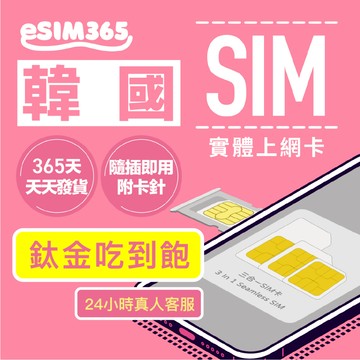 【韓國上網卡】韓國雙電信SKT LG 韓國上網吃到飽 韓國上網實體SIM卡 吃到飽免設定即插即用代購最愛韓國飆網實測