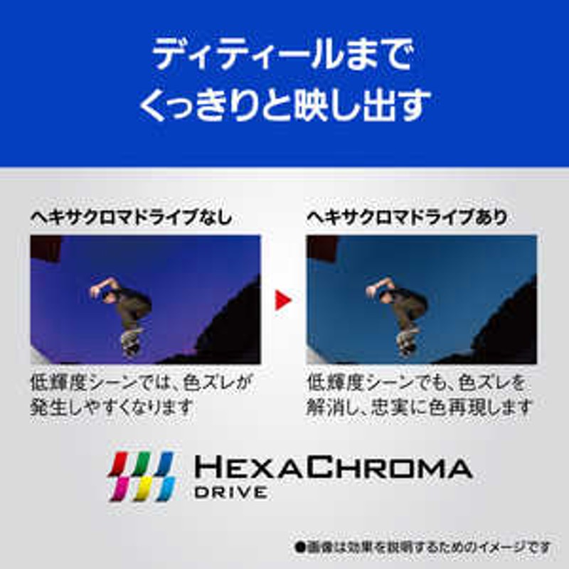 パナソニック Panasonic VIERA(ビエラ) 液晶テレビ 43V型 4Kチューナー内蔵 TH43LX800 通販  LINEポイント最大1.5%GET | LINEショッピング