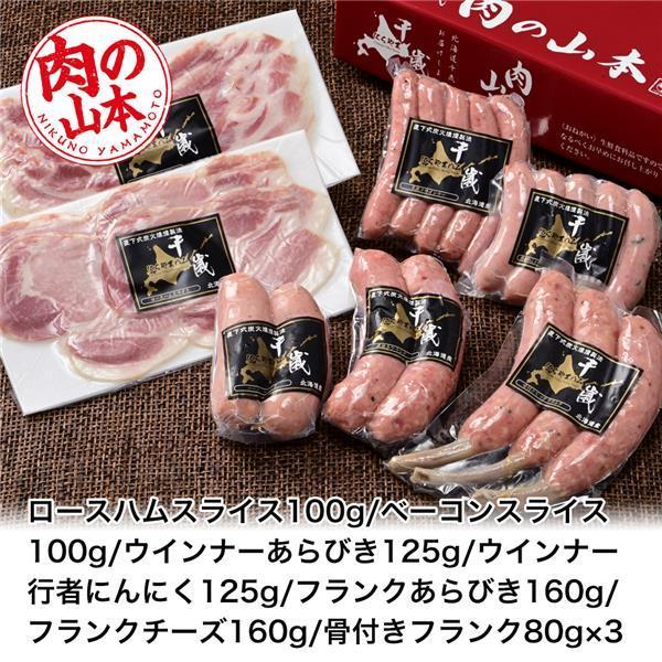 千歳にくやまハムギフトセット　NYH-03　7種類　1.01Kg 肉の山本