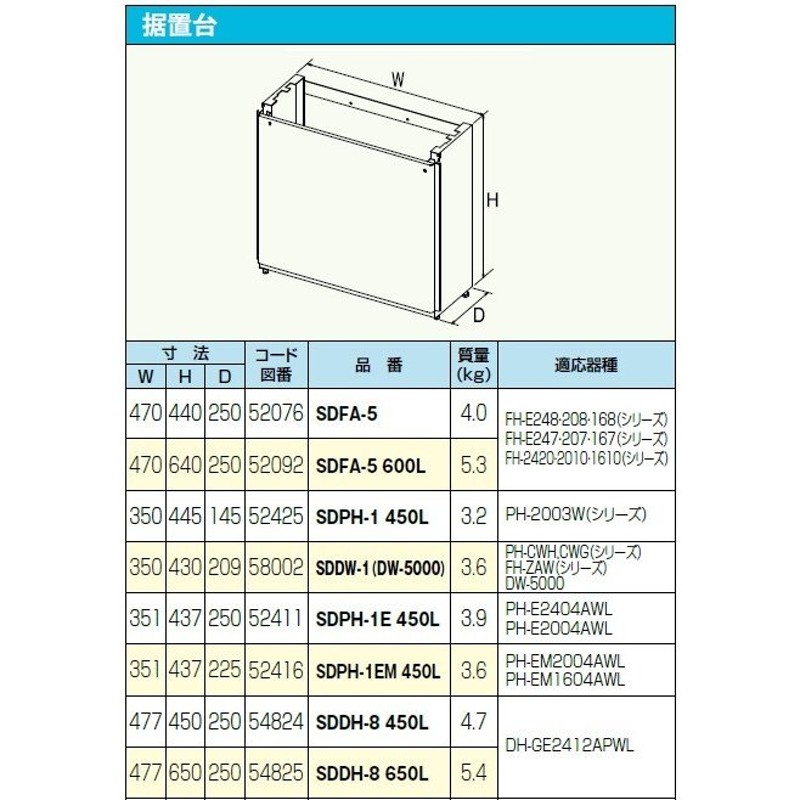 ガス給湯器 部材 パロマ 【SDPH-1E 450L】(52411) 据置台 | LINE