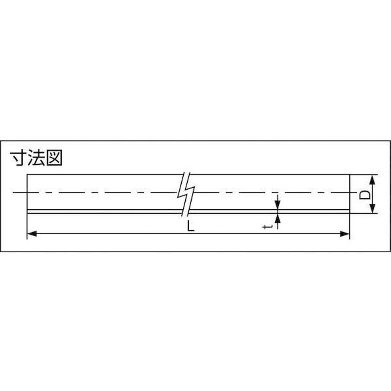 個数：1個】 エスロン SJH201 ＨＩパイプ ２０ １．０ｍ SJH201 積水化学工業 SEKISUI 26 通販  LINEポイント最大0.5%GET LINEショッピング