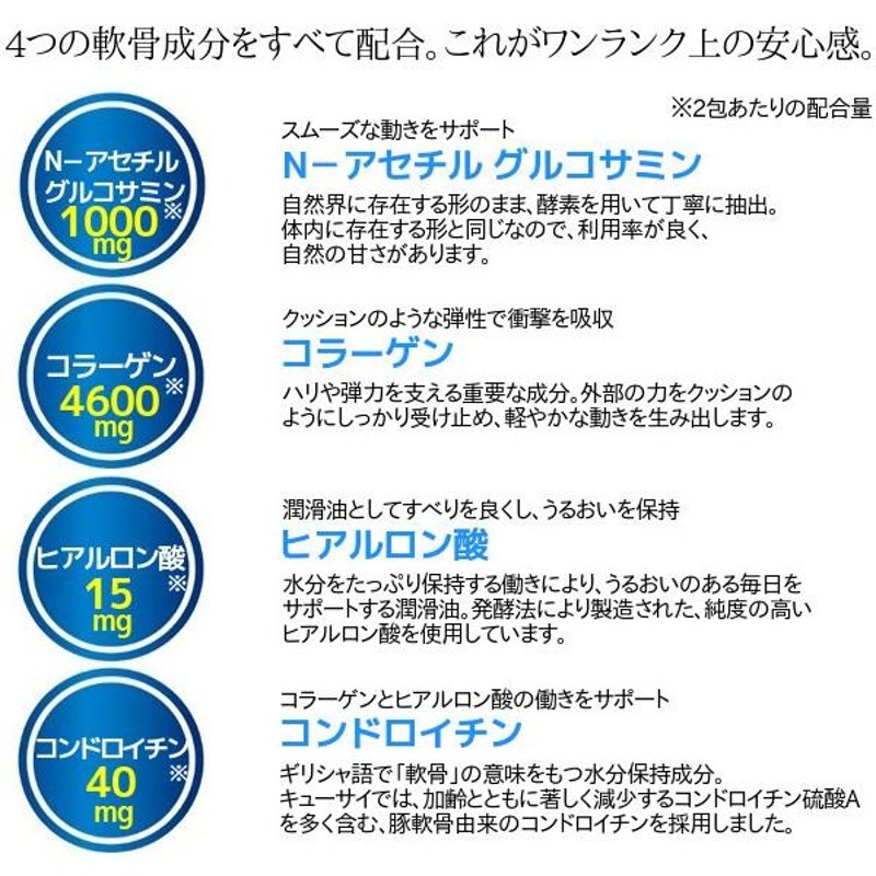 N-アセチルグルコサミン サプリ ②袋 - 健康用品