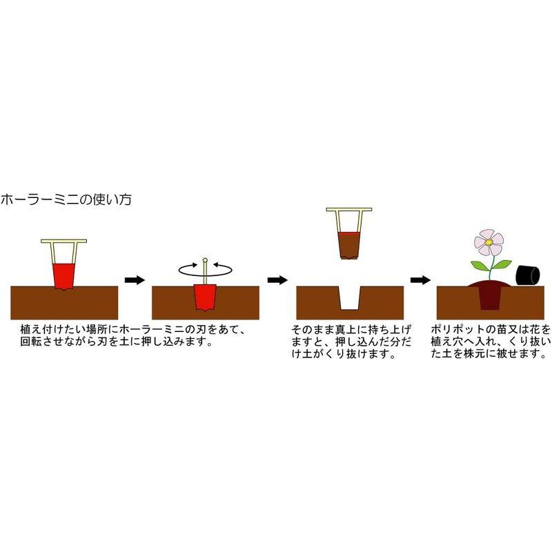 サンエー 植穴あけ器 ホーラーミニ H105M