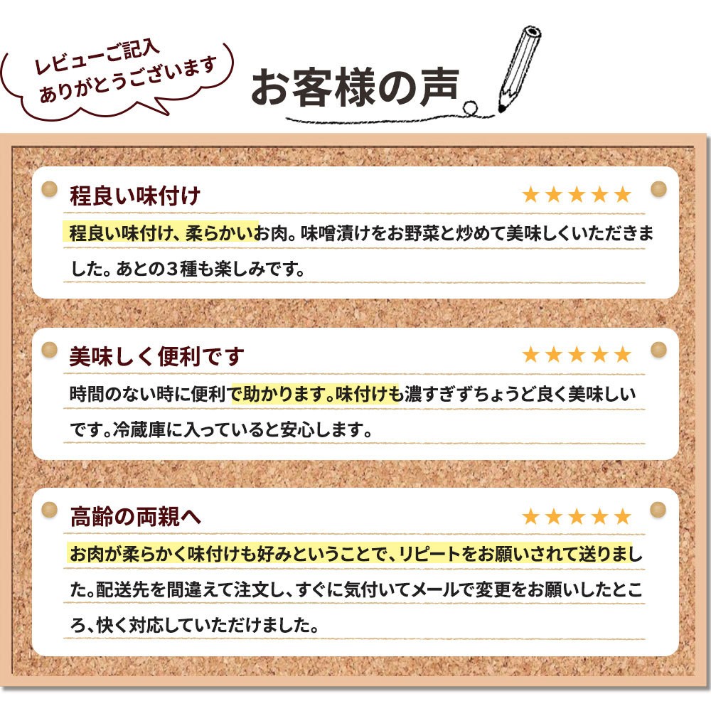 やまと豚 味付け肉 8点セット NS-Q [冷凍] お歳暮 御歳暮 2023 肉 食品 内祝い ギフト 食べ物 味噌漬け 豚肉 詰め合わせ お惣菜 お取り寄せ グルメ