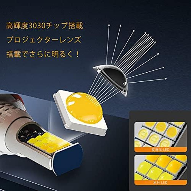 SALE／62%OFF】LED フォグランプ プロジェクター イエロー ホワイト 2