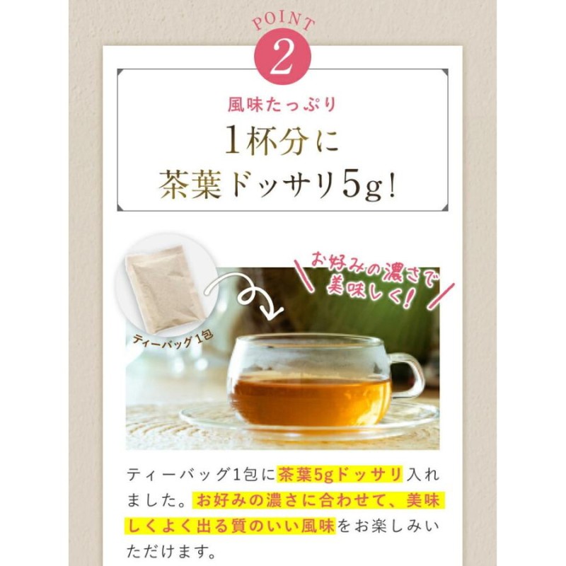 ダイエット茶 ハーブティー ダイエット お茶 ダイエットティー